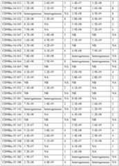 Figure imgf000108_0001