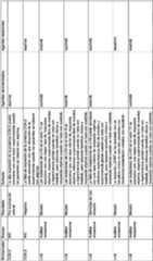 Figure imgf000107_0001