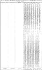 Figure imgf000143_0001