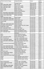 Figure imgf001539_0001