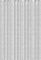 Figure BDA0002713839620000381