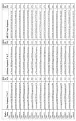 Figure imgf000123_0001