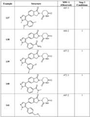 Figure imgf000194_0001