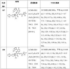 Figure BDA0002446516750002451