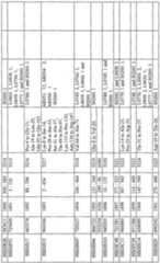 Figure imgf000166_0001