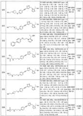 Figure imgf000274_0001