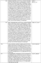 Figure imgf000241_0001