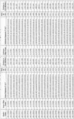 Figure imgf000151_0001