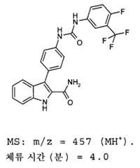 Figure 112007049241203-PCT00150