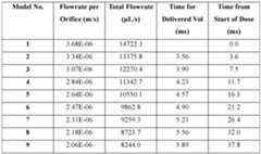 Figure imgf000372_0002