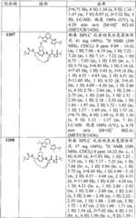 Figure BDA00001685001202211