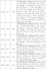 Figure BDA0001412716210004211