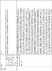 Figure BDA0002852858280000411