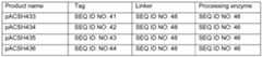 Figure imgf000036_0001