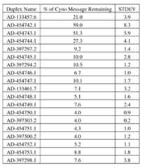 Figure imgf000170_0001