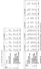 Figure BSA00000598660401591