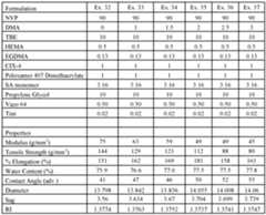 Figure imgf000029_0001