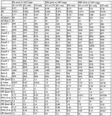 Figure imgf000132_0002