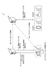 Figure 0006993473000001