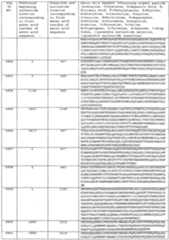 Figure imgf000565_0001