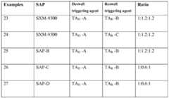 Figure imgf000078_0001