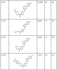 Figure imgf000096_0001