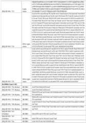 Figure imgf000071_0001