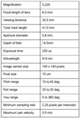 Figure imgf000043_0001