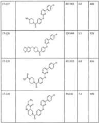 Figure imgf000095_0001