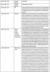 Figure imgf000174_0001