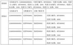 Figure 343441DEST_PATH_IMAGE001