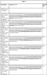 Figure imgf000128_0001