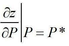 Figure BDA00003126424700083