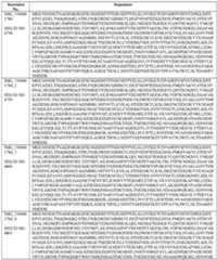 Figure imgf000180_0001