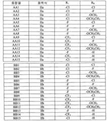 Figure 112009073328792-PCT00041