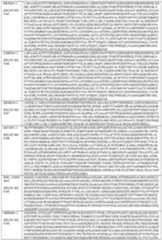 Figure imgf000234_0001