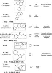 Figure A20068004619500871