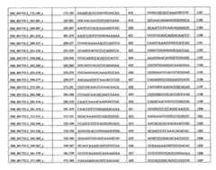 Figure 112108125-A0101-12-0264-115