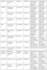 Figure imgf000071_0001