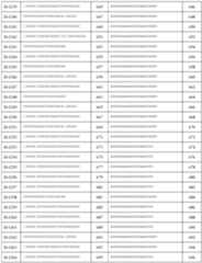 Figure imgf000073_0001