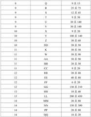 Figure BDA0002293066360000091