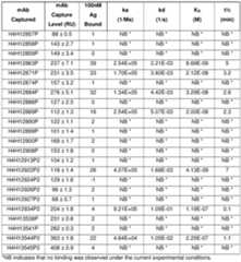 Figure imgf000095_0001