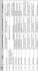 Figure imgf000043_0001