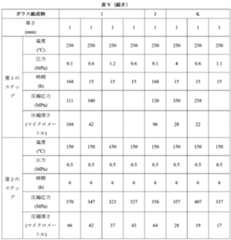 Figure 2022507649000034