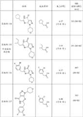 Figure BDA0000095696590001421