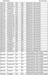 Figure imgf000018_0001