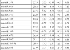 Figure US08216784-20120710-C00014