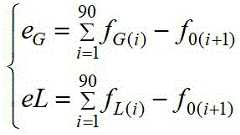 Figure 874379DEST_PATH_IMAGE030