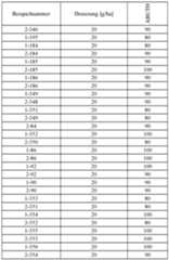 Figure imgf000260_0001