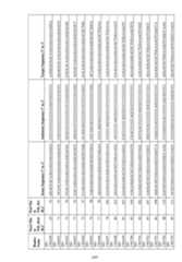 Figure imgf000250_0001